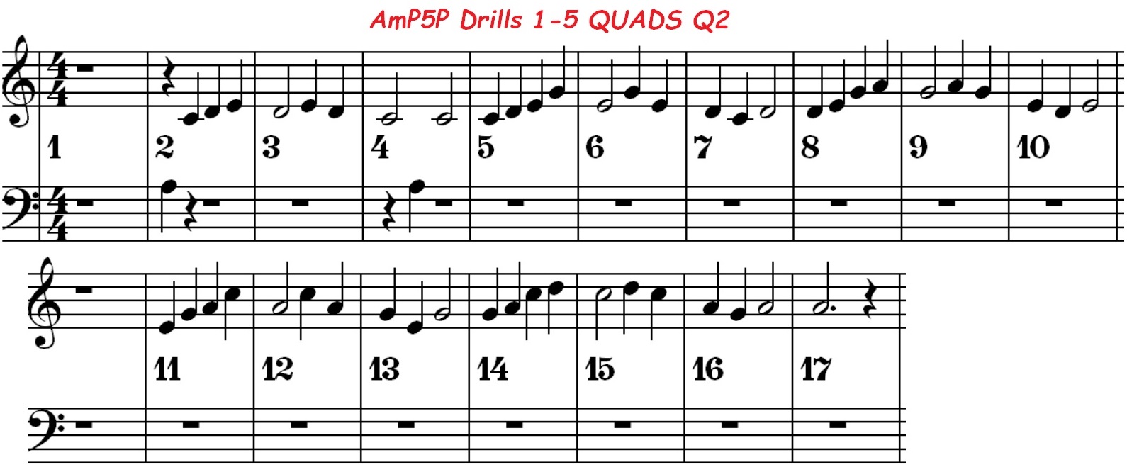 Am pentatonic position 2